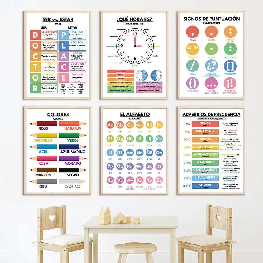 İspanyolca Eğitim Kreş İskandi - Baby Nursery In Spanish incelemesi ve fiyatı